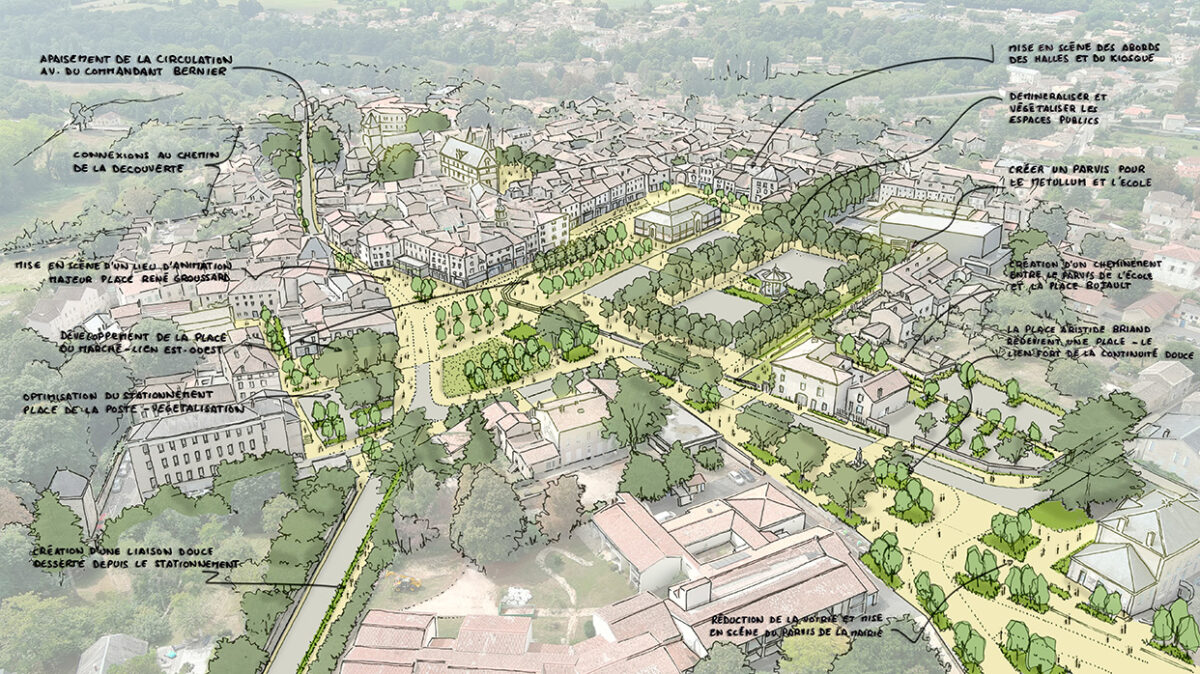 Melle, centre-ville
